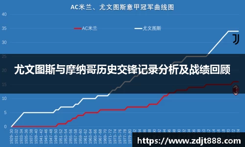 芒果体育登录注册
