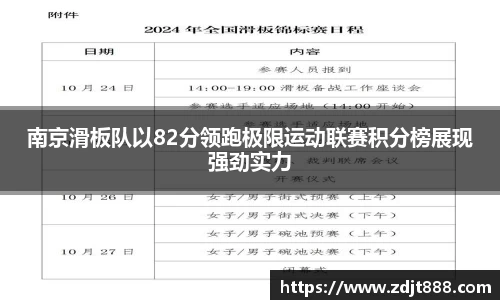 南京滑板队以82分领跑极限运动联赛积分榜展现强劲实力