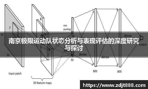 南京极限运动队状态分析与表现评估的深度研究与探讨